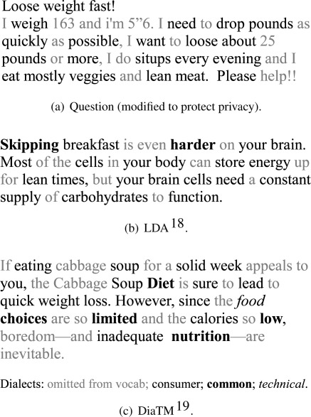 Figure 3: