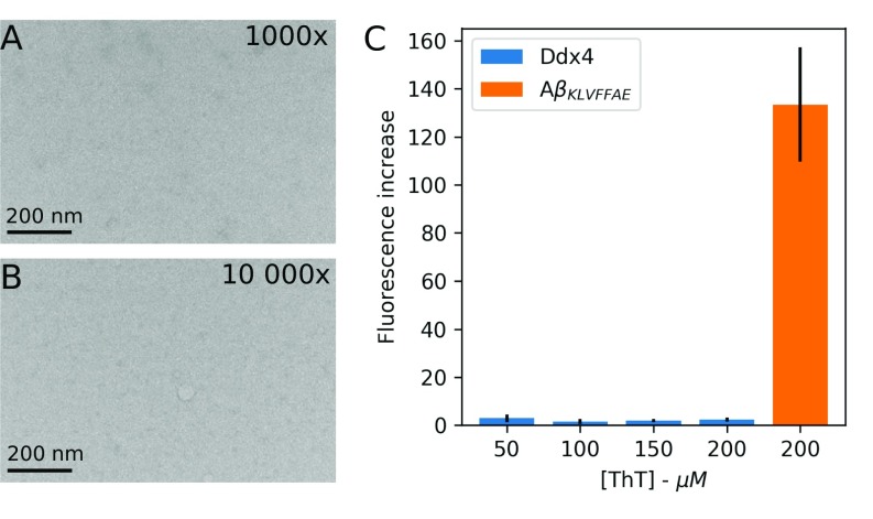 Fig. S1.