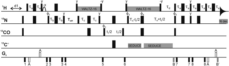 Fig. S5.