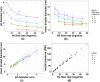 Fig. 11.