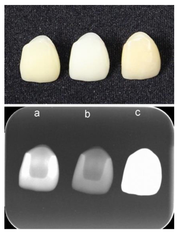 Figure 10