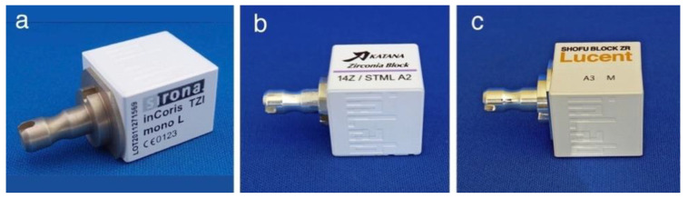 Figure 5