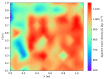 Figure 20