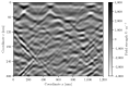 Figure 23