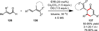 Scheme 42