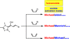 Scheme 4