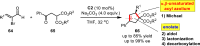 Scheme 25