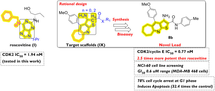 graphic file with name d5md00346f-ga.jpg