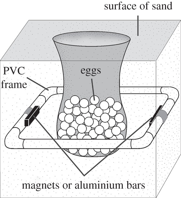 Figure 1.