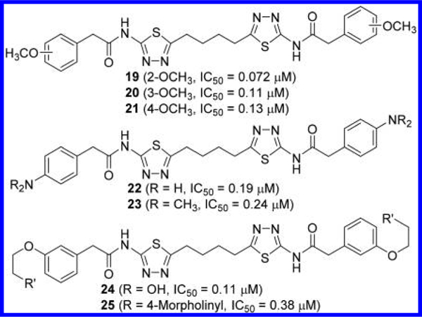 Figure 10.