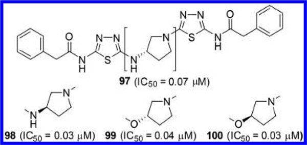 Figure 29.