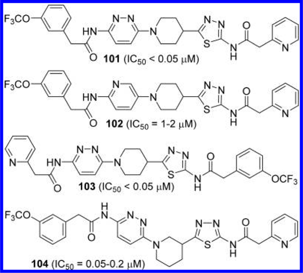 Figure 31.