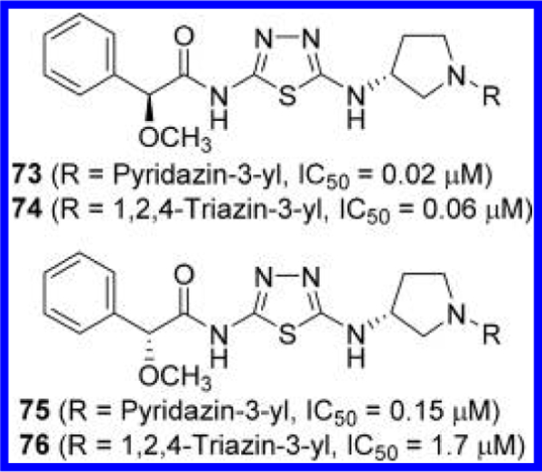 Figure 23.