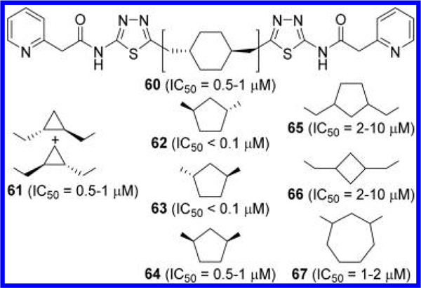 Figure 21.