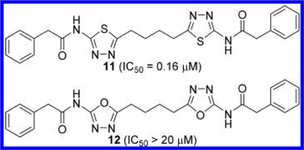 Figure 8.