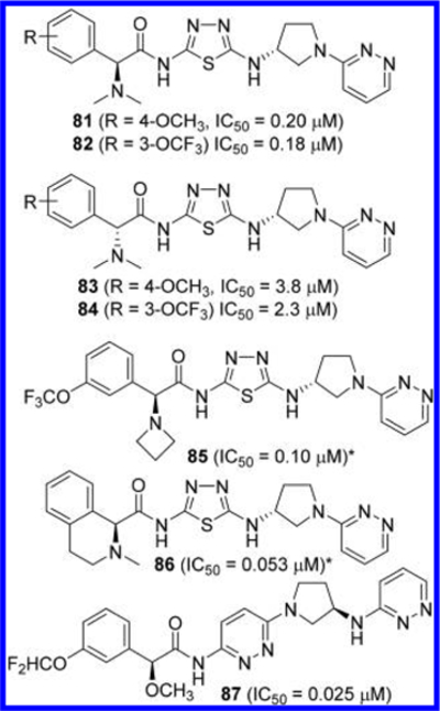 Figure 25.