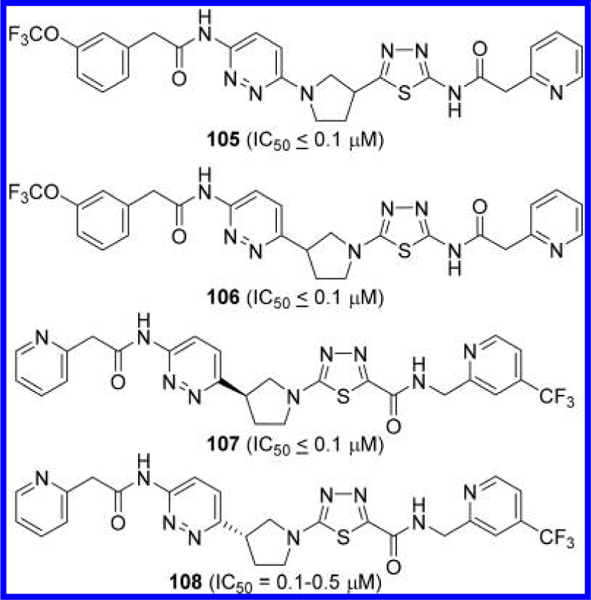 Figure 32.