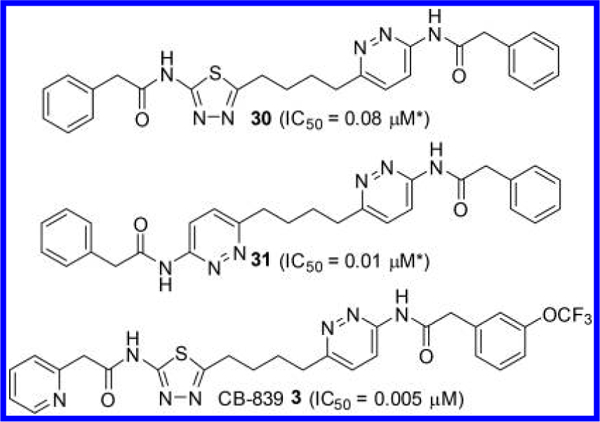 Figure 12.