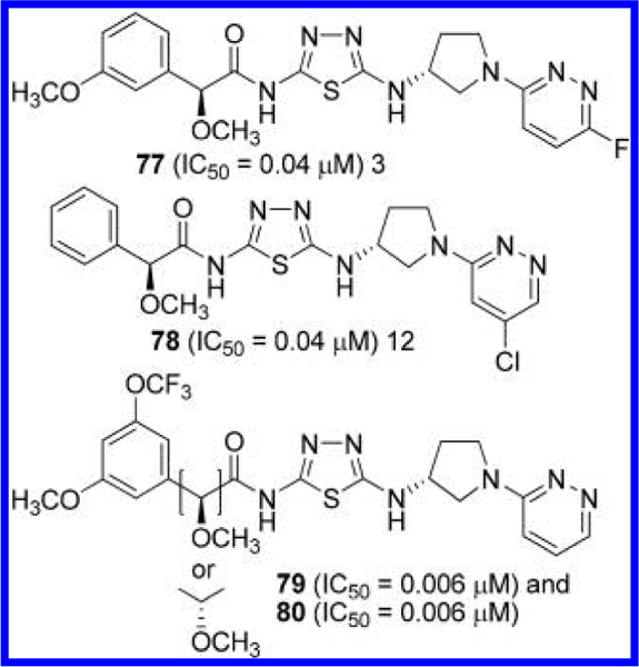 Figure 24.