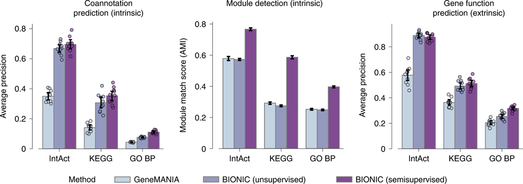 Fig. 4 |