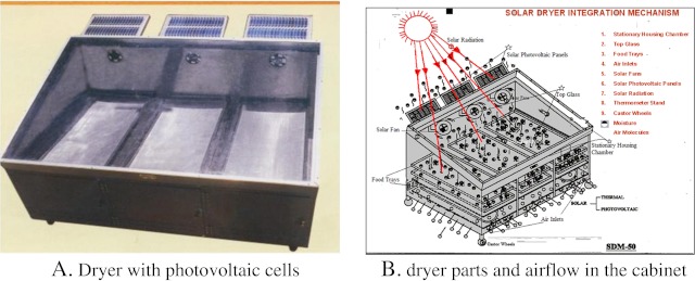 Fig. 6