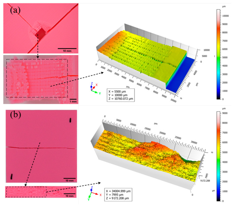 Figure 19