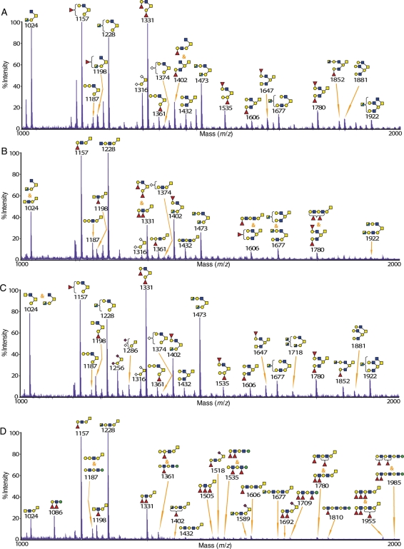 Fig. 3.