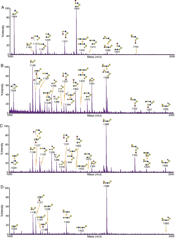 Fig. 4.