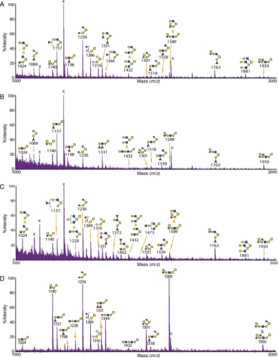 Fig. 2.