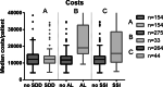 Figure1
