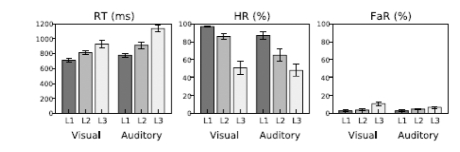 Fig. (2)