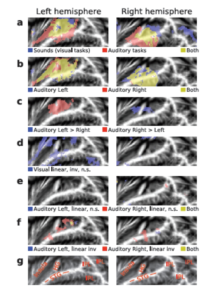 Fig. (3)