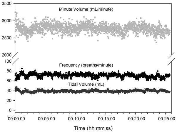 Fig. 9