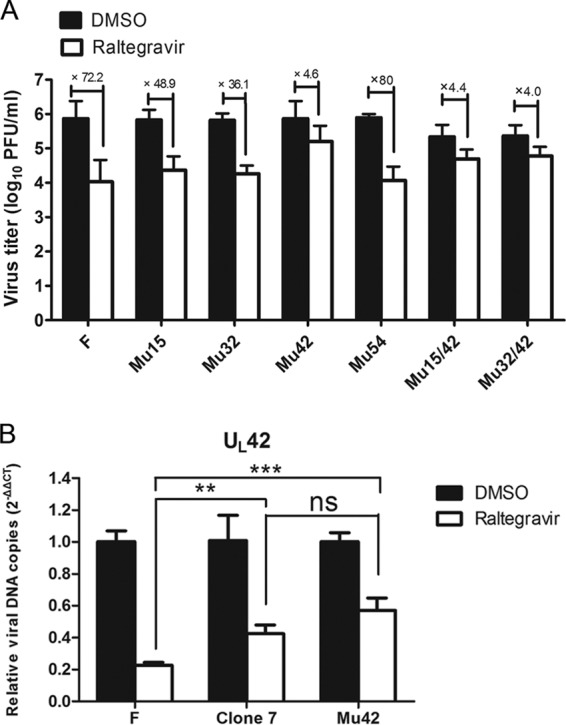 FIG 4