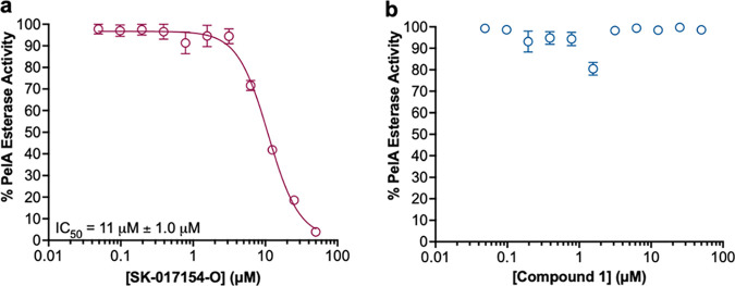 FIG 7