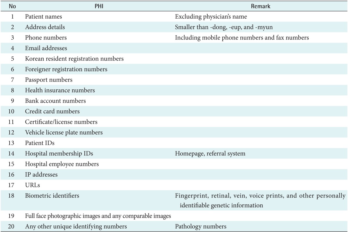 graphic file with name hir-19-102-i002.jpg