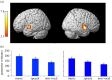 Figure 2.