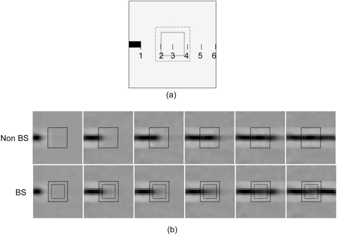 Fig 6