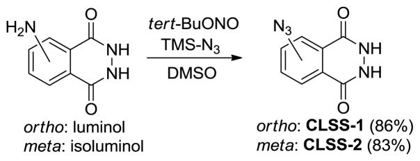 Scheme 2