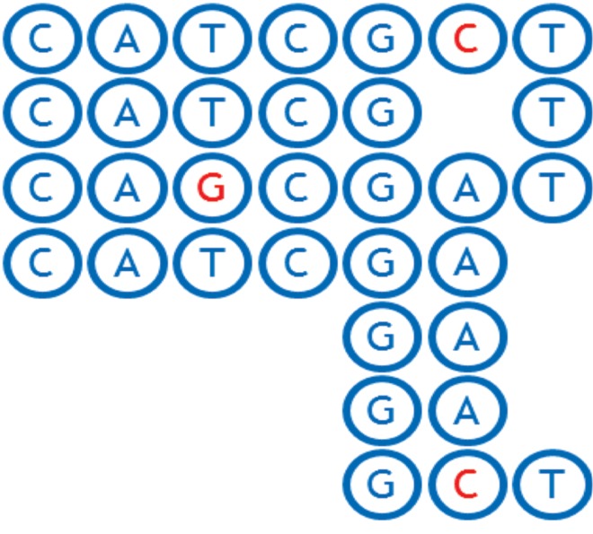 FIG. 1.