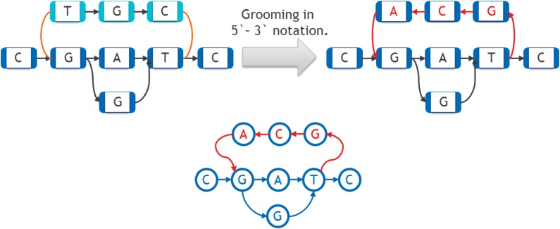 FIG. 10.