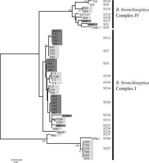 FIG. 4.