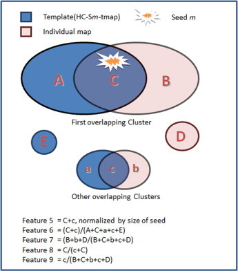 Fig. 1