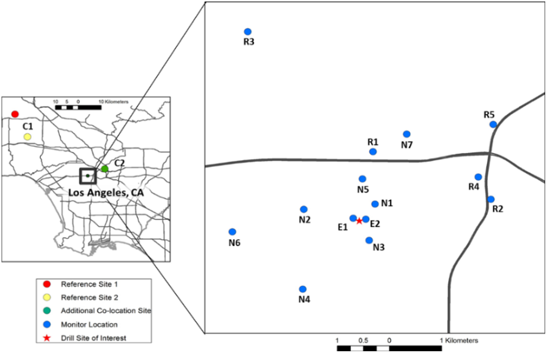 Figure 1: