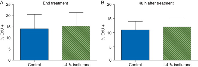 Fig 5