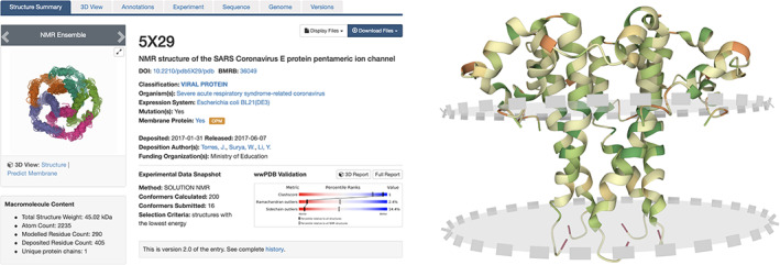 FIGURE 6