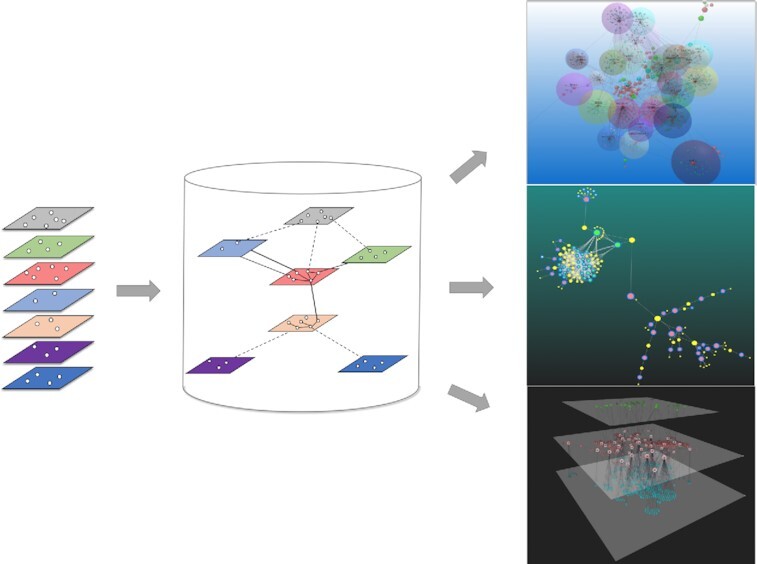 Graphical Abstract