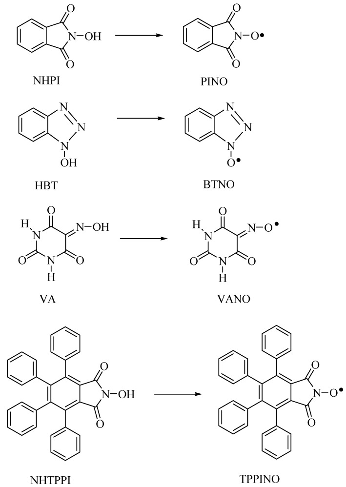 Scheme 2