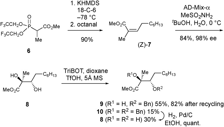 Scheme 2