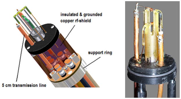 Fig. 2